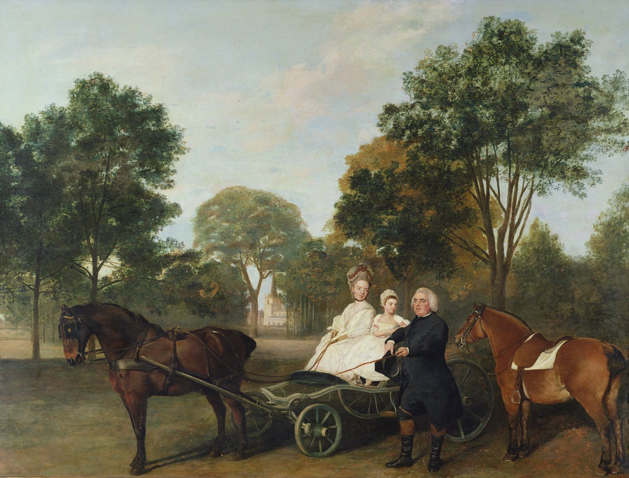 Rev. Robert Carter Thelwall a rodina, 1776 od George Stubbs