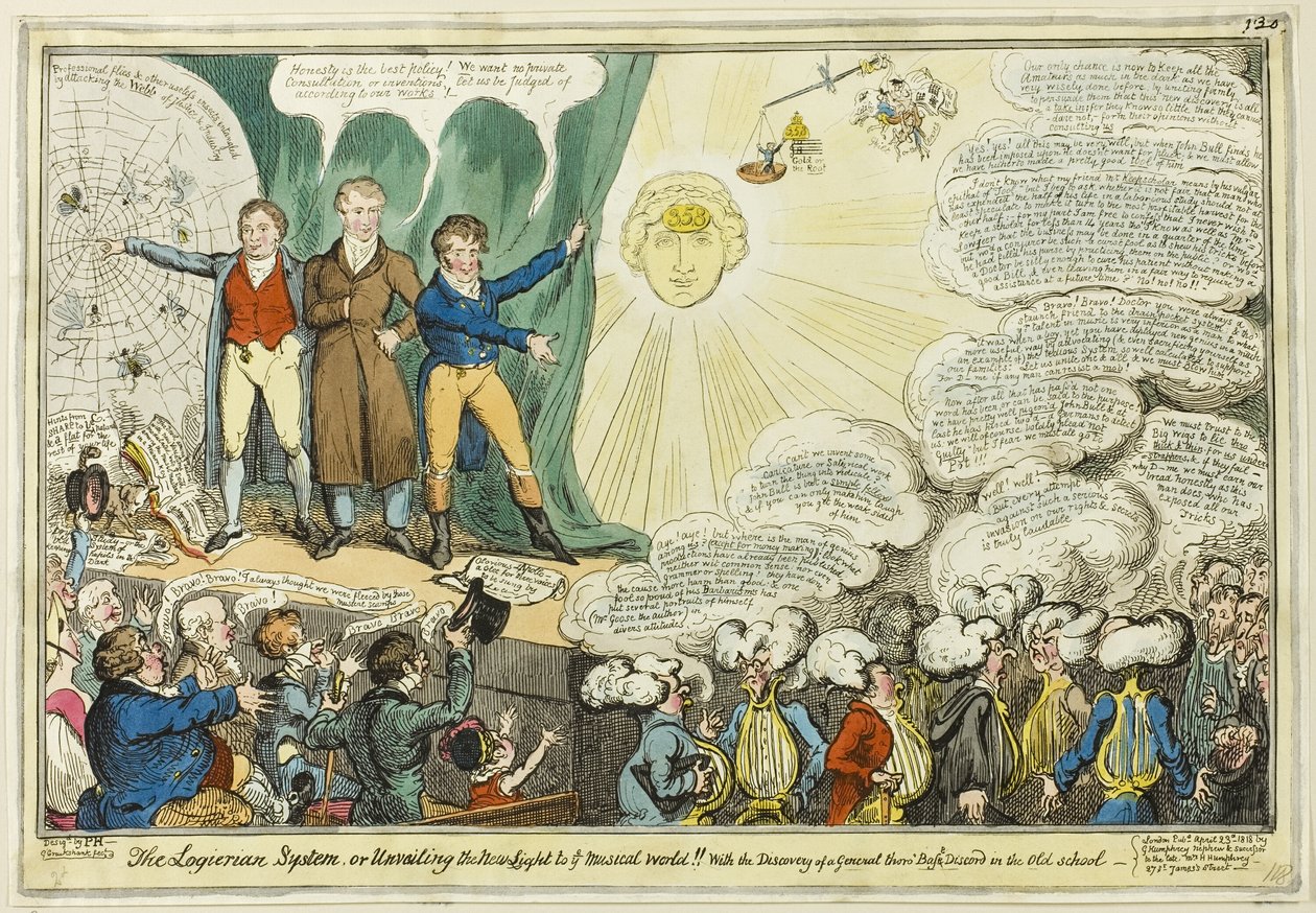 Logierovský systém od George Cruikshank