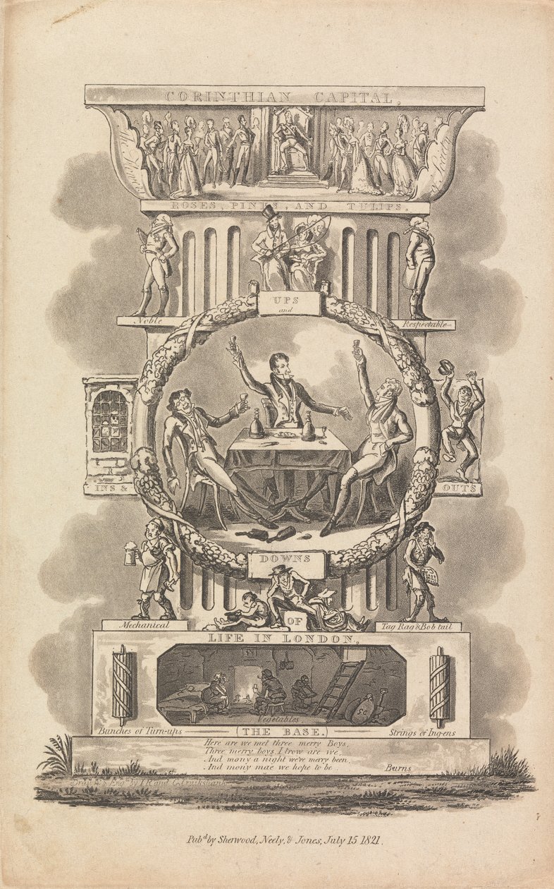 Vzestupy a pády života v Londýně od George Cruikshank