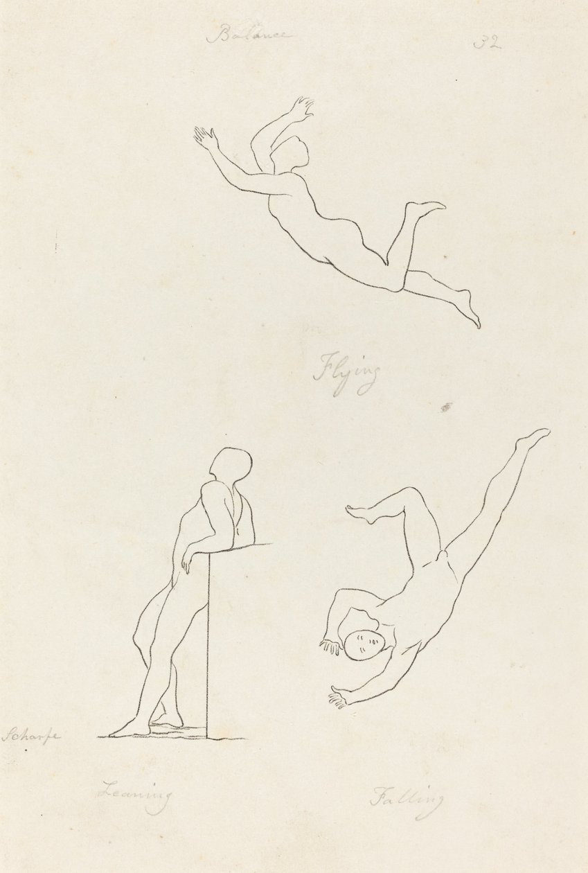 Naklánění, létání a padání od George Scharf after John Flaxman