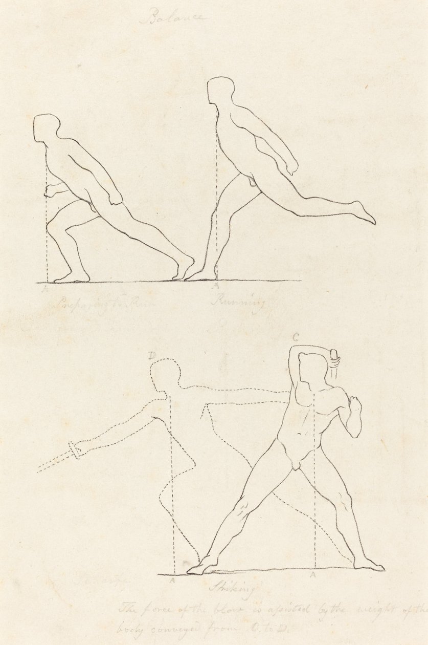 Příprava na běh; Běh; Překvapující od George Scharf after John Flaxman