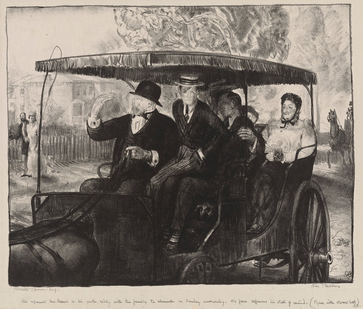 Neděle, chození do kostela: Vzpomínky na nedělní ráno v Columbusu, Ohio, 1897 od George Wesley Bellows