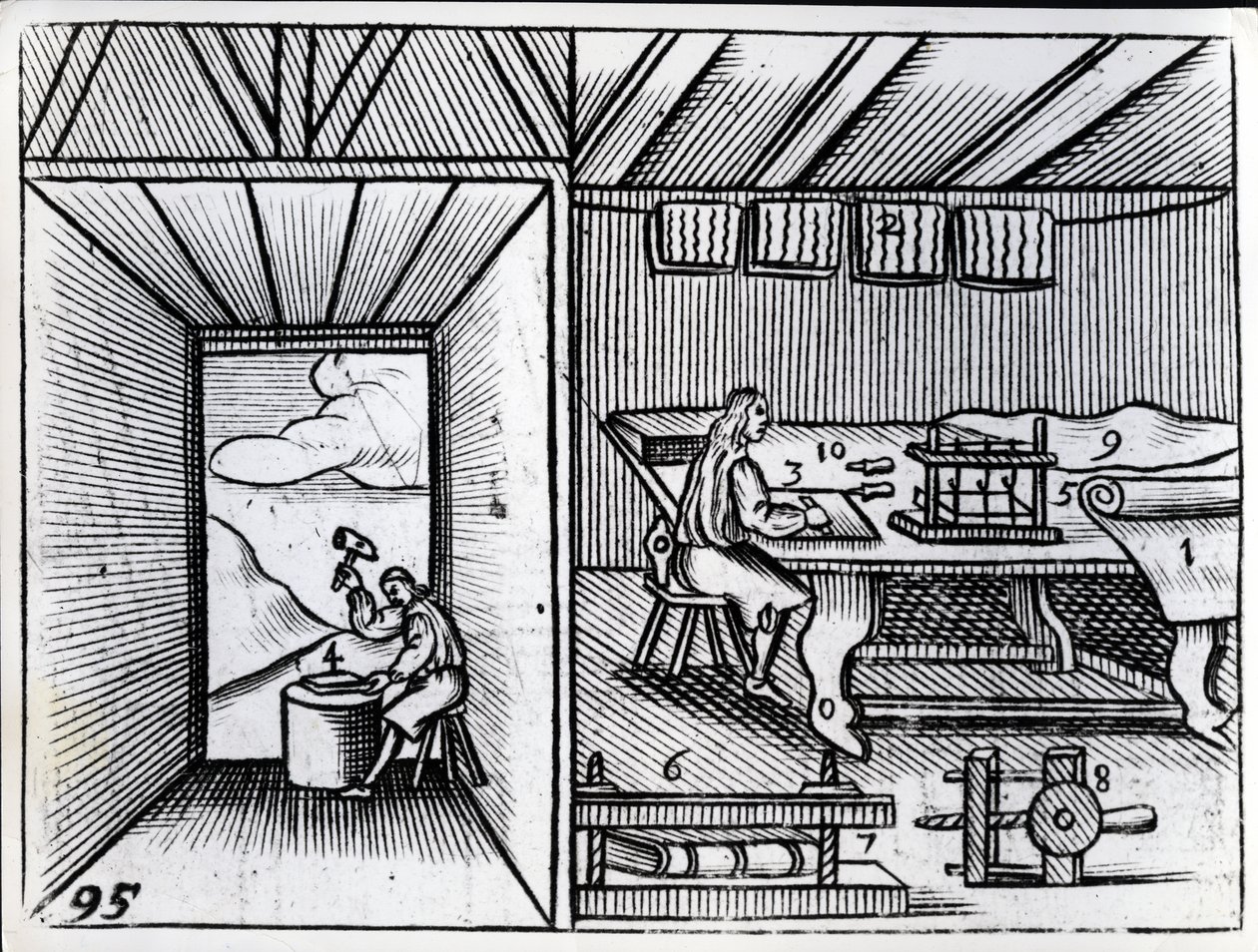Knižní vazba, ilustrace z „Orbis Sensualium Pictus“ od Jana Amose Komenského, anglické vydání vydáno 1659 od German School