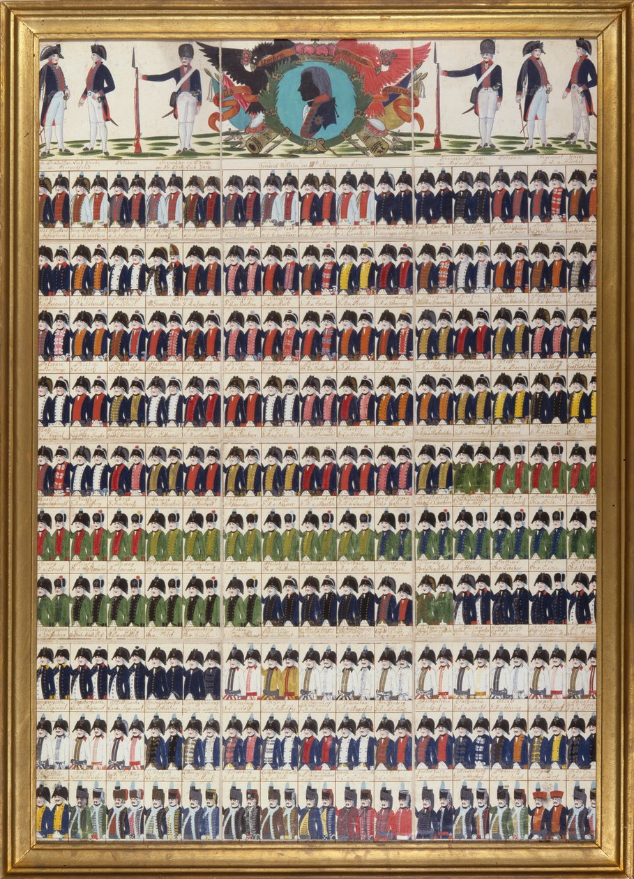 Nové vzory uniforem pro královskou pruskou armádu, 1799 od German School