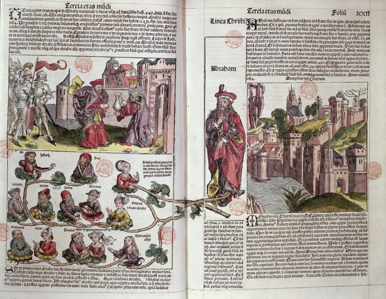 Abraham a jeho potomci, z Norimberské kroniky od Hartmanna Schedela (1440-1514) 1493 (barevný dřevoryt) od German School