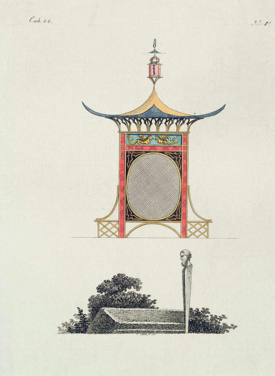 Chinese Garden Screen, z Nedávných nových nápadů pro zahradu, publikované v roce 1779 od German School