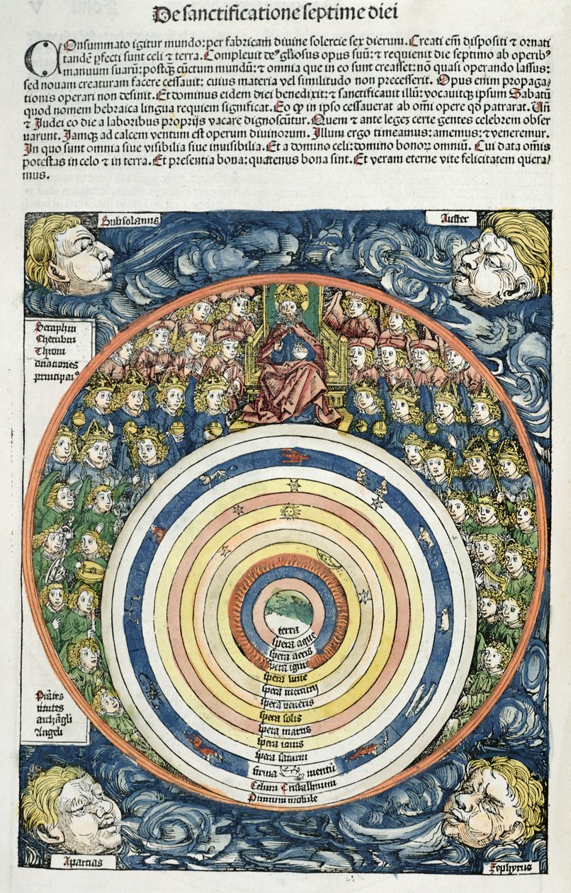 Diagram znázorňující sluneční soustavu podle Ptolemaia (fl.127-145 AD) z Norimberské kroniky od Hartmanna Schedela (1440-1514) 1493 (barevný dřevoryt) od German School