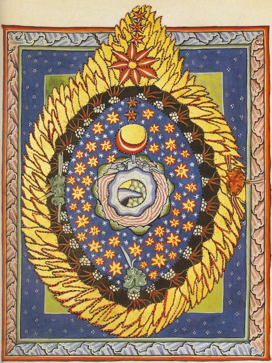 Bůh, vesmír a lidstvo. Miniatura z Liber Scivias od Hildegardy z Bingenu, kolem 1175 (akvarel na pergamenu) od German School
