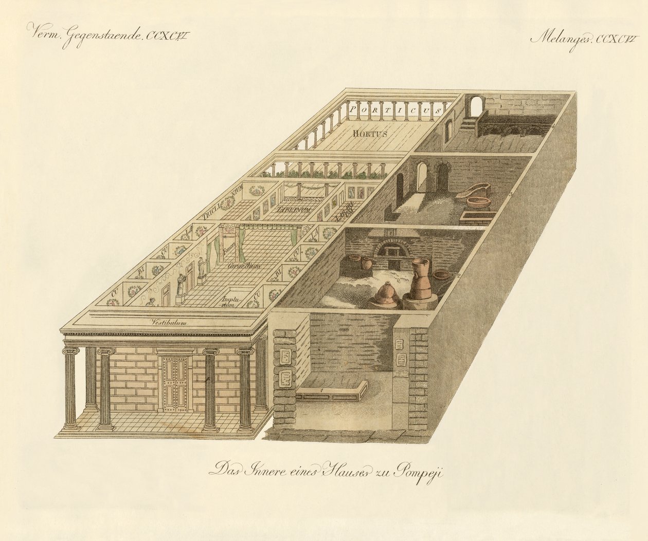 Domov Panzy v Pompejích (barevná rytina) od German School