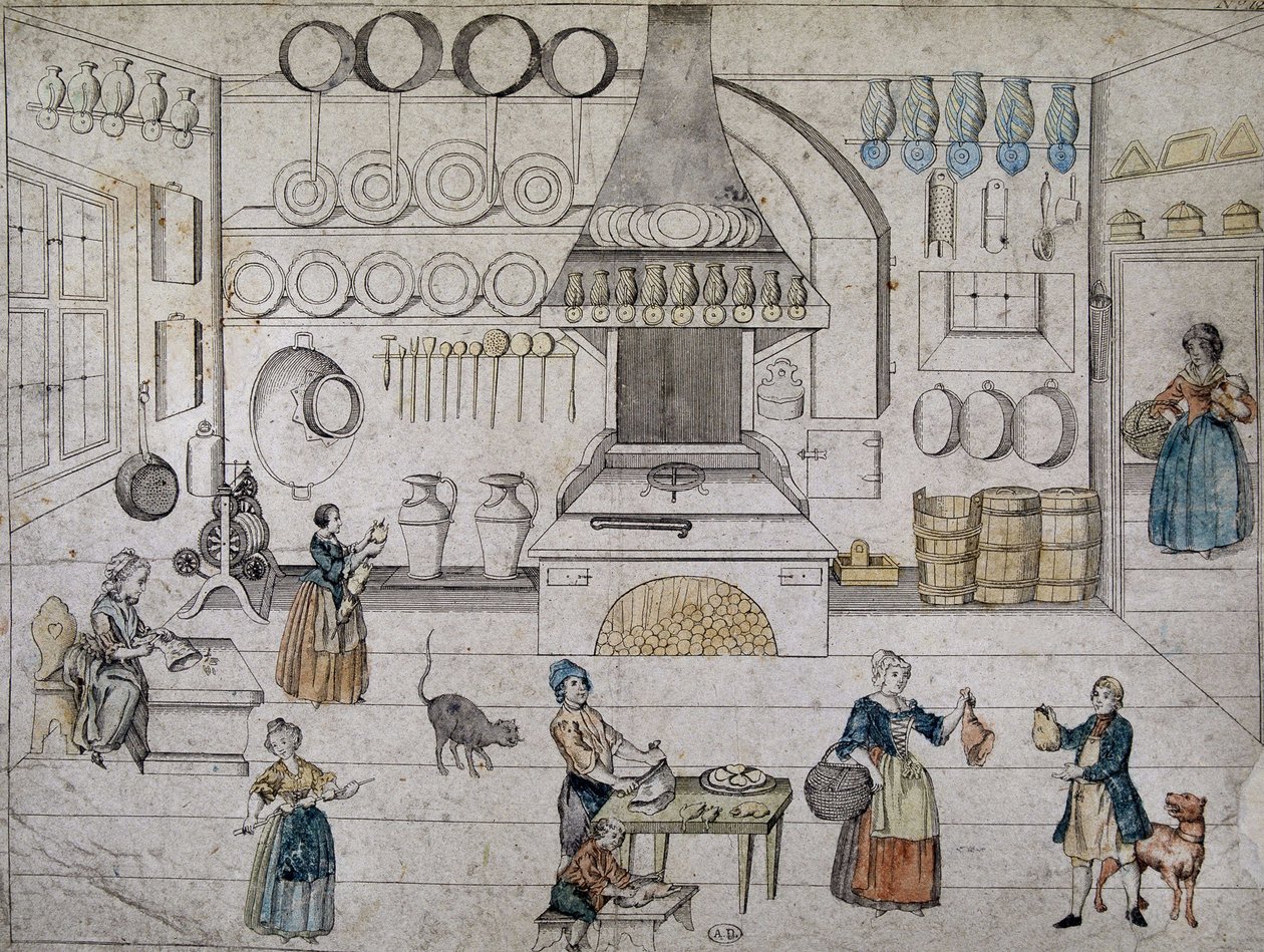 Domácnosti v kuchyni, Německo od German School