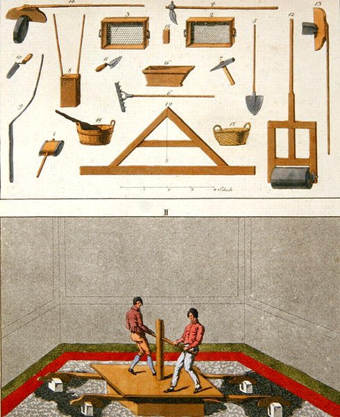 Ilustrace nástrojů a dělníků, kteří kladou podlahu, z „Praktického návodu na výrobu benátských potěrů“ od C.H. Talíř od German School