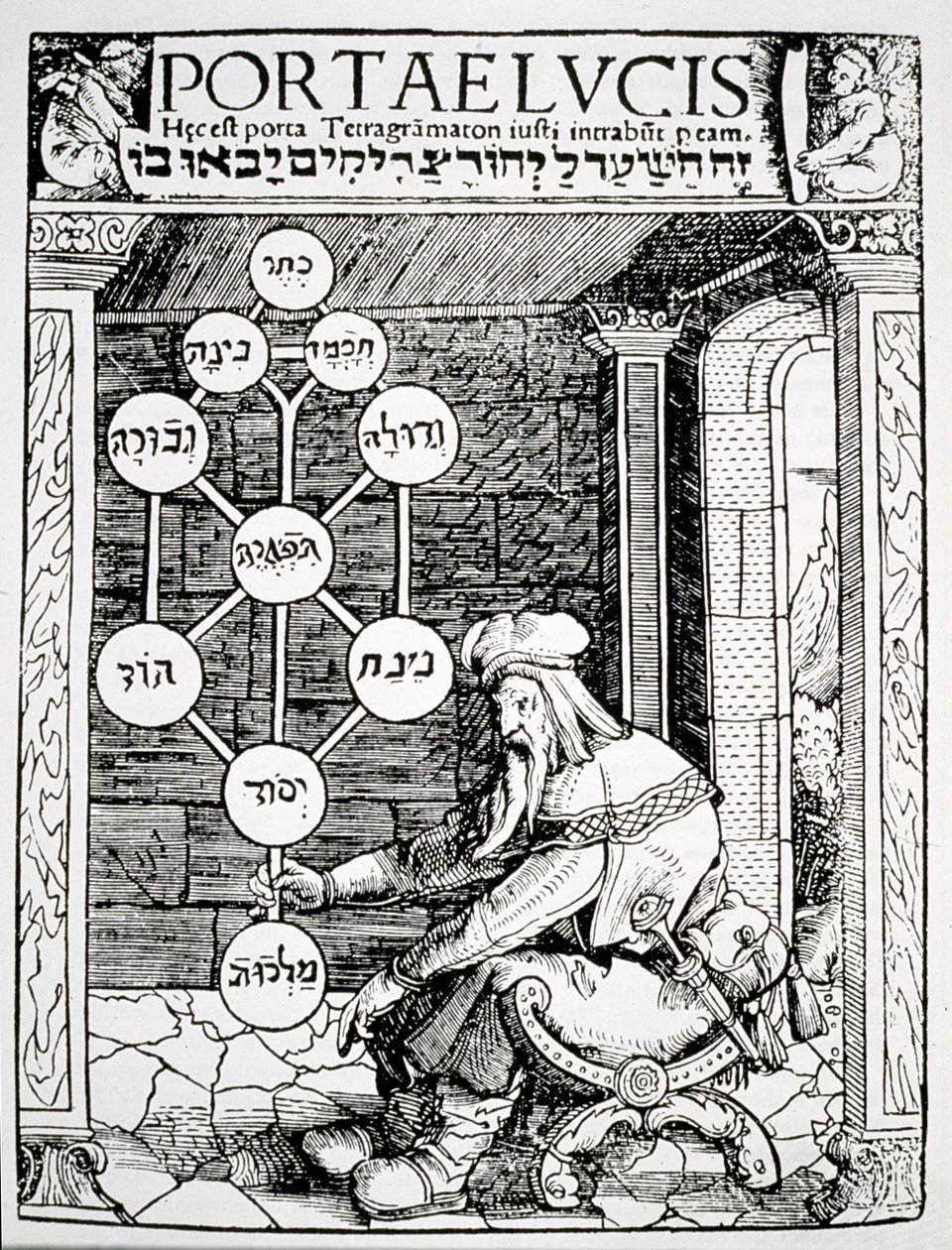 Židovský kabalista držící sefiru, kopie ilustrace z Portae Lucis od Paula Riciuse, Augsburg 1516, použitá v Dějinách magie, publikovaných koncem 19. století od German School