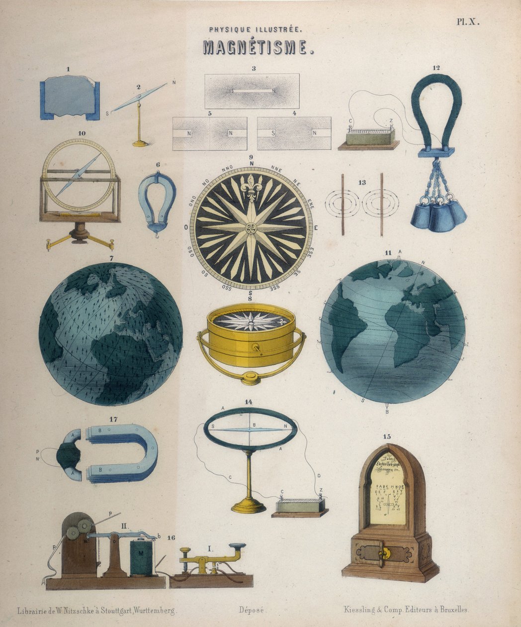 Magnetismus a elektromagnetismus, Wurtembersko, cca 1850 (barevná litografie) od German School