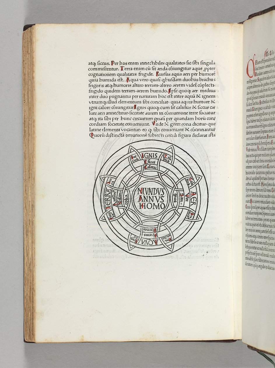Mappa Mundi, první tištěná mapa světa, z „Etymologiae“ od Isidorus Hispalensis, Augsburg: Günther Zainer od German School