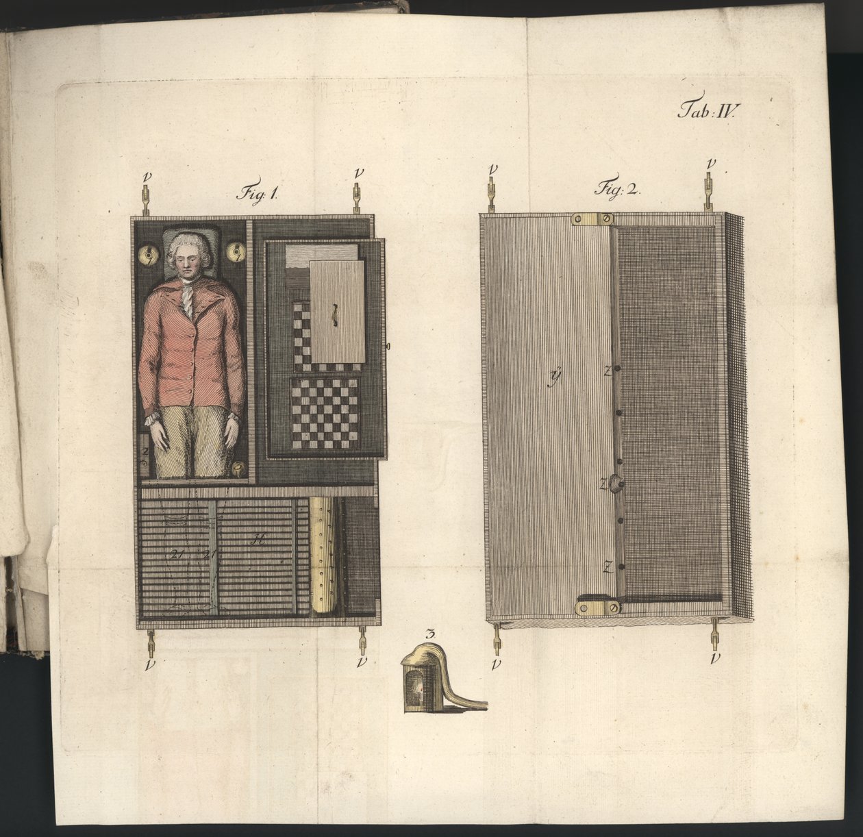 Deska IV, O šachistovi pana von Kempelena a jeho replice, Lipsko a Drážďany: Joh. Gottl. Breitkopf, 1789 (barevná rytina) od German School