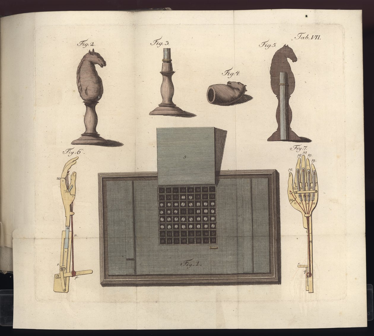 Deska VII, od Uberu šachista pana von Kempelena a jeho replika, Lipsko a Drážďany: Joh. Gottl. Breitkopf, 1789 od German School