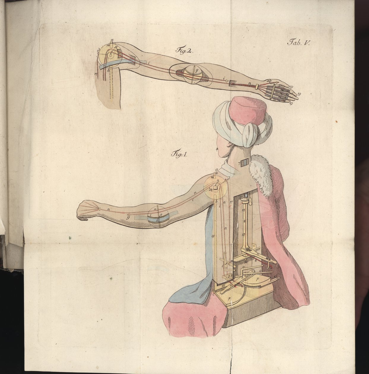 Deska V, z roku O šachistovi Herr von Kempelen a jeho replice, vydal Joseph Friedrich Freiherr von Racknitz, Lipsko a Drážďany: Joh. Gottl. Breitkopf, 1789 (barevně ryt od German School