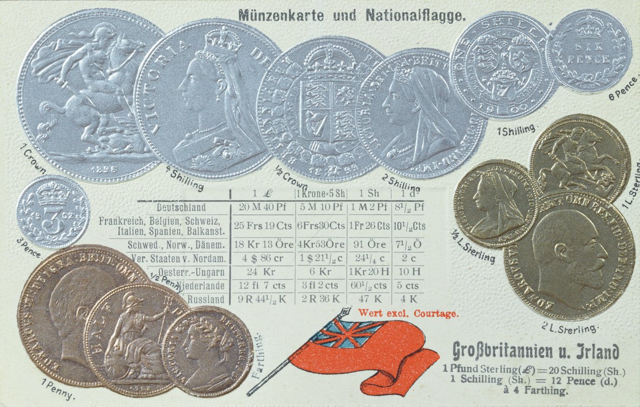 Pohlednice zobrazující britskou měnu a její ekvivalenty v jiných evropských penězích, kolem roku 1905 od German School