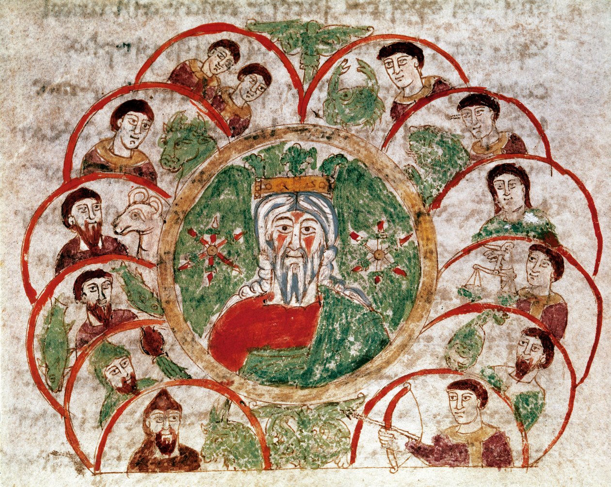 Znázornění dvanácti měsíců v roce Miniatura převzatá ze svazku „“ de anno““ v „“ De Universo““ (nebo De rerum naturis (De la Nature des Chooses)) (cod. 132) od Rabana Maura Magnentia (příp. Raban Maur nebo Rabano Mauro) (asi 780-856). 9. stol od German School
