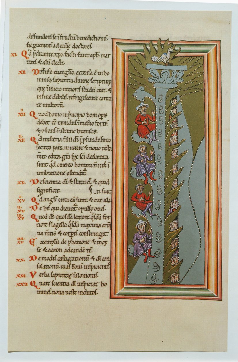 Scivias, Codex Rupertsberg od German School