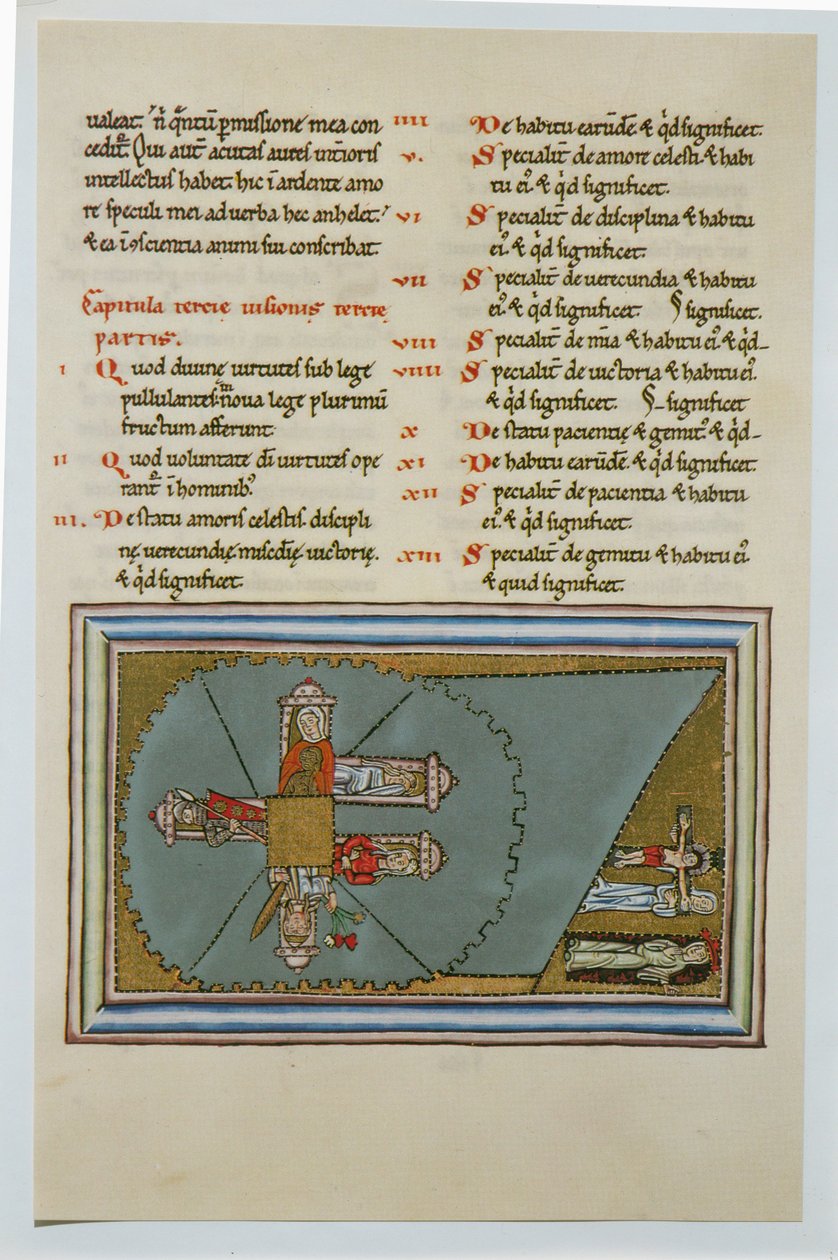 Scivias, Codex Rupertsberg od German School