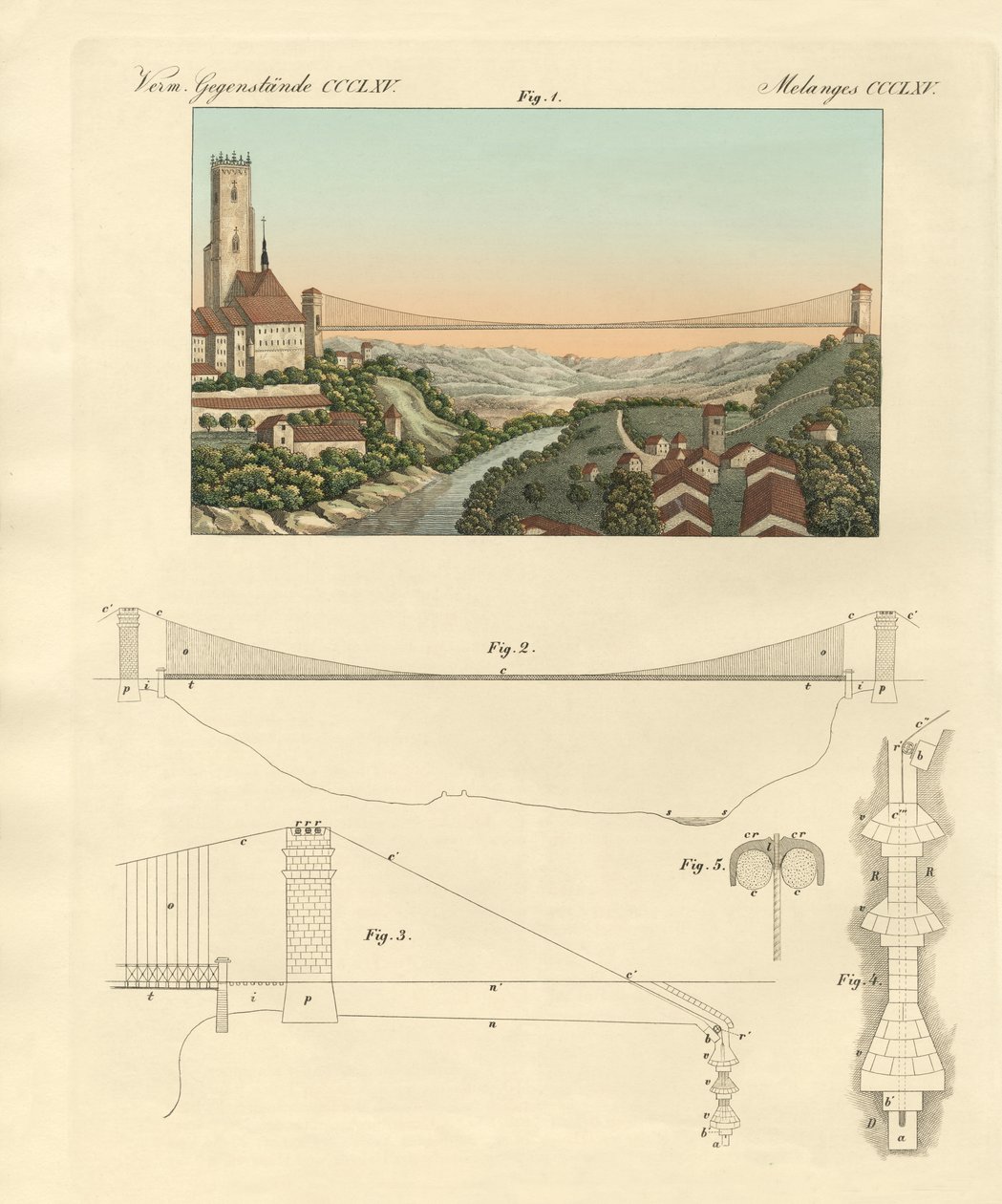 Visutý most Freiburg ve Švýcarsku (barevná rytina) od German School