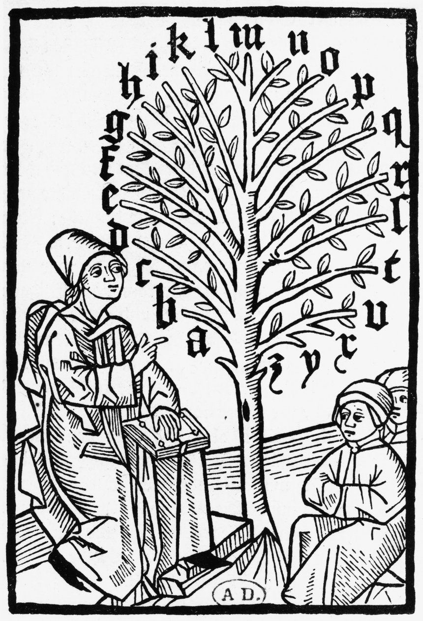 Výuka abecedy, 1490 od German School