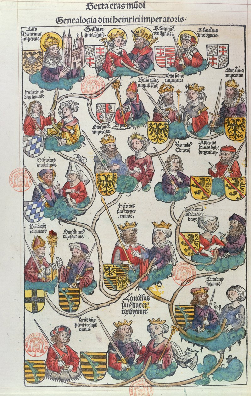 Genealogie Heinricha der Voglera (876-936) z Liber Chronicarum od Hartmanna Schedela (1440-1514) 1493 (barevný dřevoryt) od German School