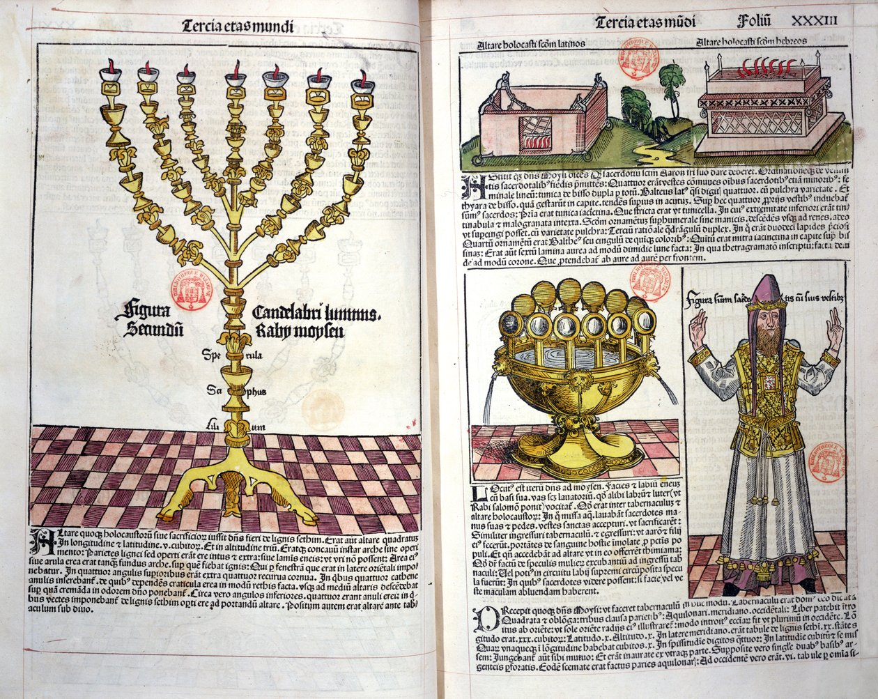 Menora a hebrejský kněz, z Norimberské kroniky od Hartmanna Schedela (1440-1514) 1493 (barevný dřevoryt) od German School