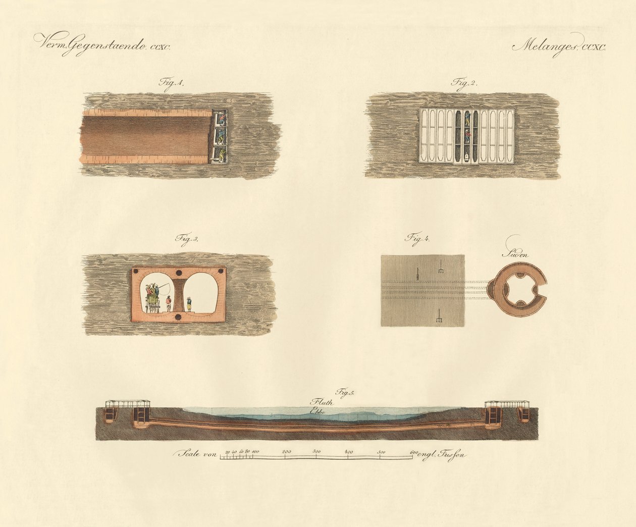 Cesta pod Temží (barevná rytina) od German School
