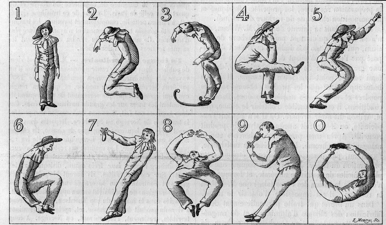 Figurka deseti postav od Harlekýna. (Zmenšení poloviny originálu, ze sbírky Gastona Tissandiera). Německá rytina z 18. století v „La Nature: revue des sciences et de leurs applications aux arts et a l