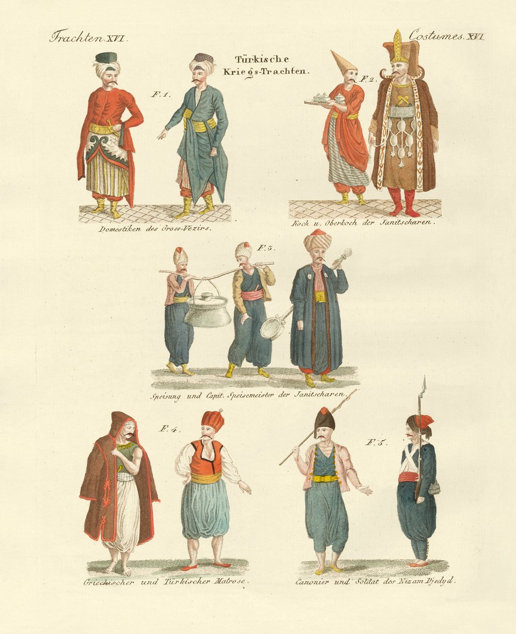 Turecké národní kroje (barevná rytina) od German School