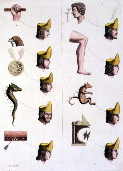 Předměty představující mexické krále (barva litho) od Gerolamo Fumagalli