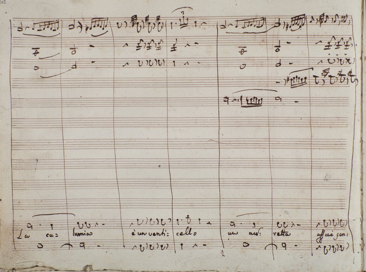 Hudební partitura pro árii La calunnia e un venticello v Lazebníkovi sevillském (inkoust na papíře) od Gioachino Rossini