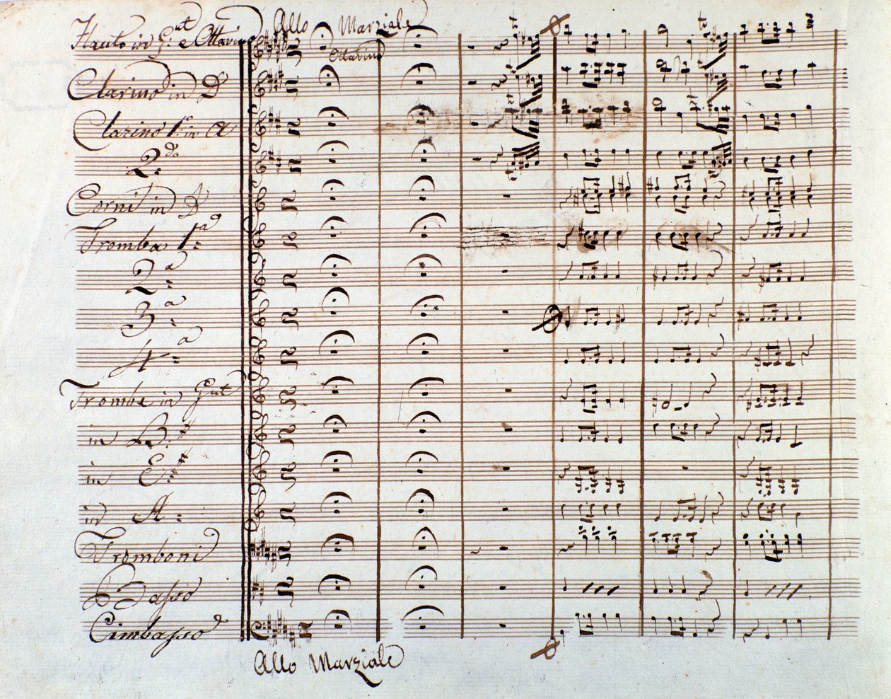 Strana hudební partitury The Thieving Magpie od Gioacchina Rossiniho od Gioachino Rossini