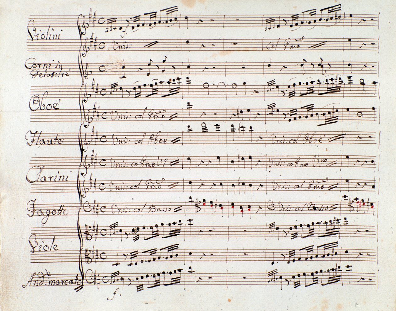 Notová stránka pro zmenšenou symfonii pro klavír Tancrediho, opera Gioacchino Rossini od Gioachino Rossini