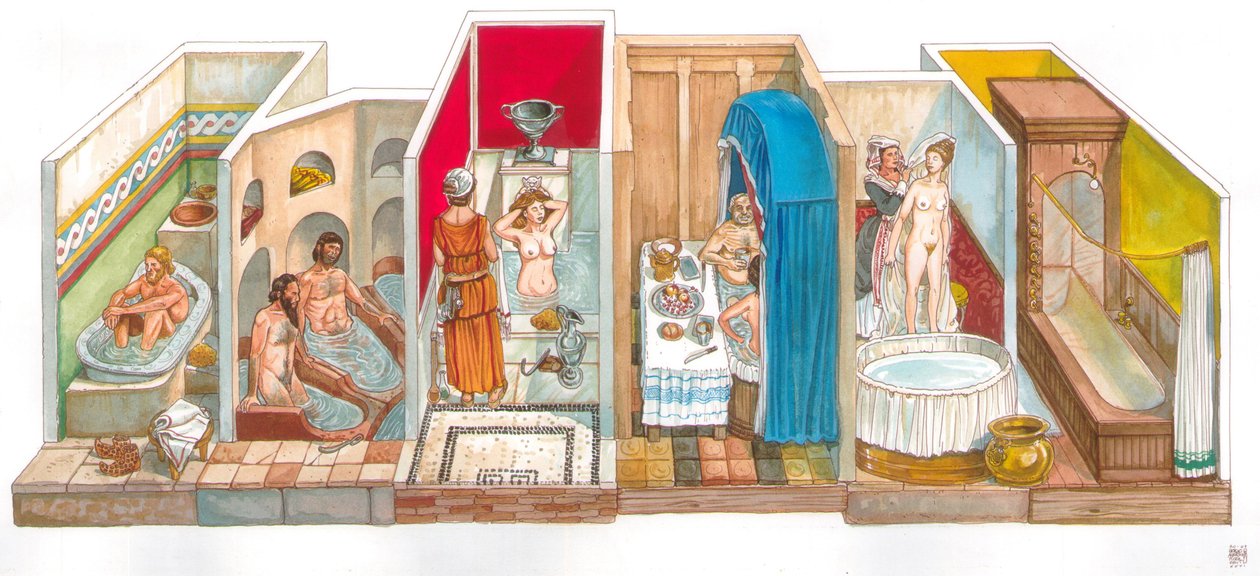 Každodenní život: vývoj sanitárních systémů a hygieny: tabule představující lázně, vany, koupele, toalety od antiky po moderní dobu. od Giorgio Albertini
