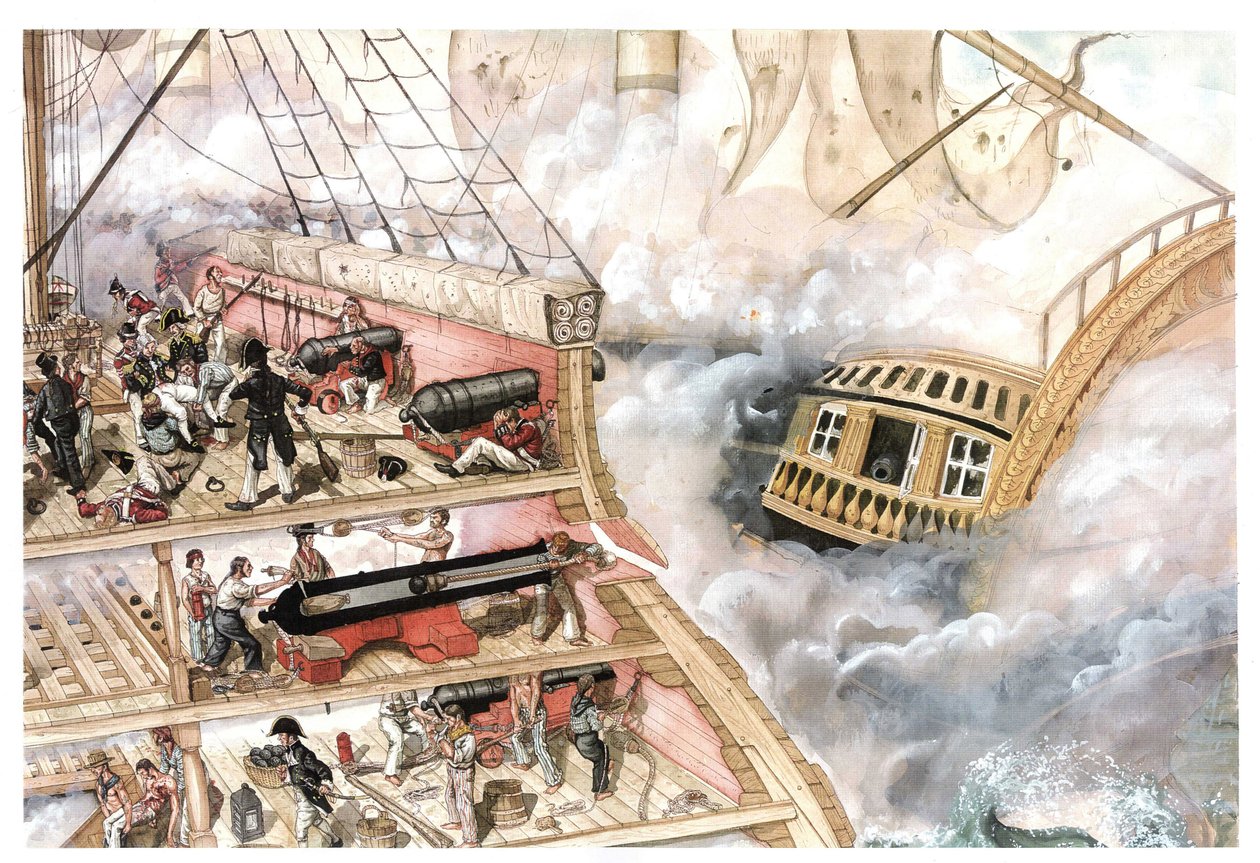 Napoleonská válka: bitva u Trafalgaru, která se odehrála 21. října 1805 mezi francouzsko-španělskou flotilou pod velením admirála Villeneuvea a britskou flotilou pod velením viceadmirála Nelsona. Příčný řez lodí zobrazující interiér, s od Giorgio Albertini