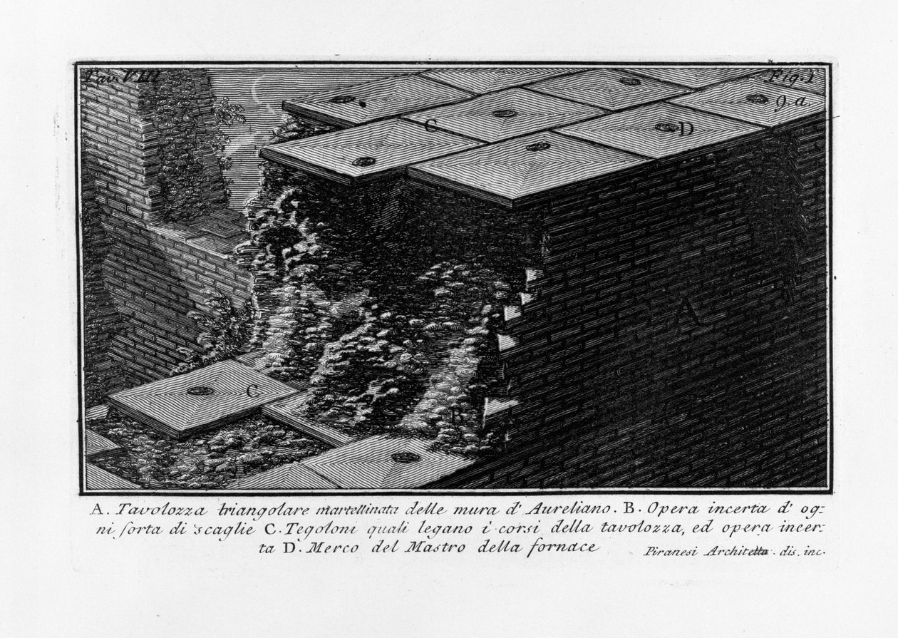 Aurelianské zdi od Giovanni Battista Piranesi