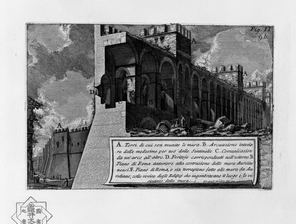 Aurelianské zdi od Giovanni Battista Piranesi