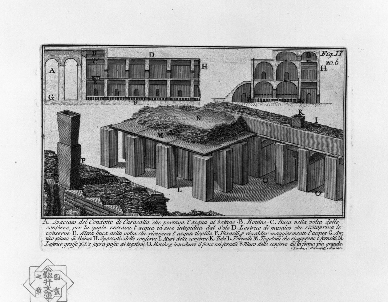 Chování Caracally od Giovanni Battista Piranesi
