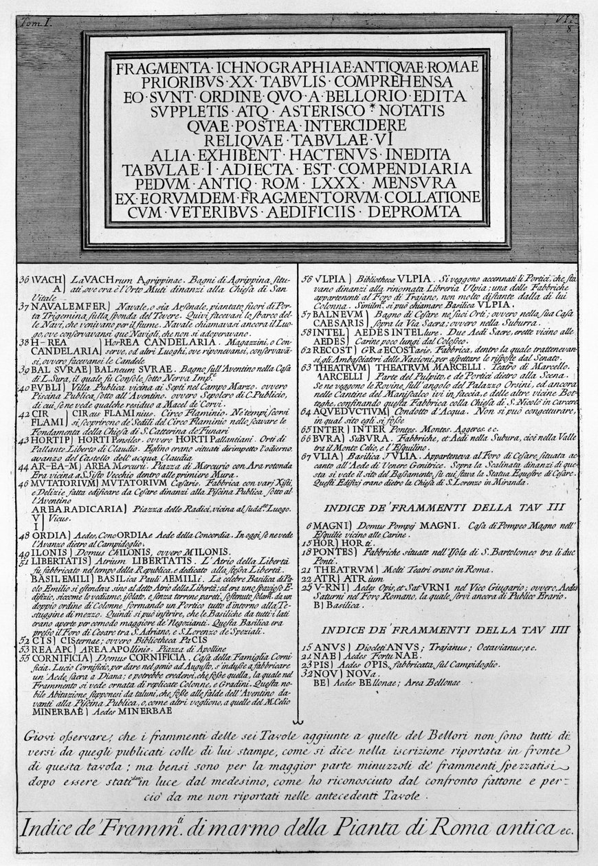Popis pro formu města od Giovanni Battista Piranesi