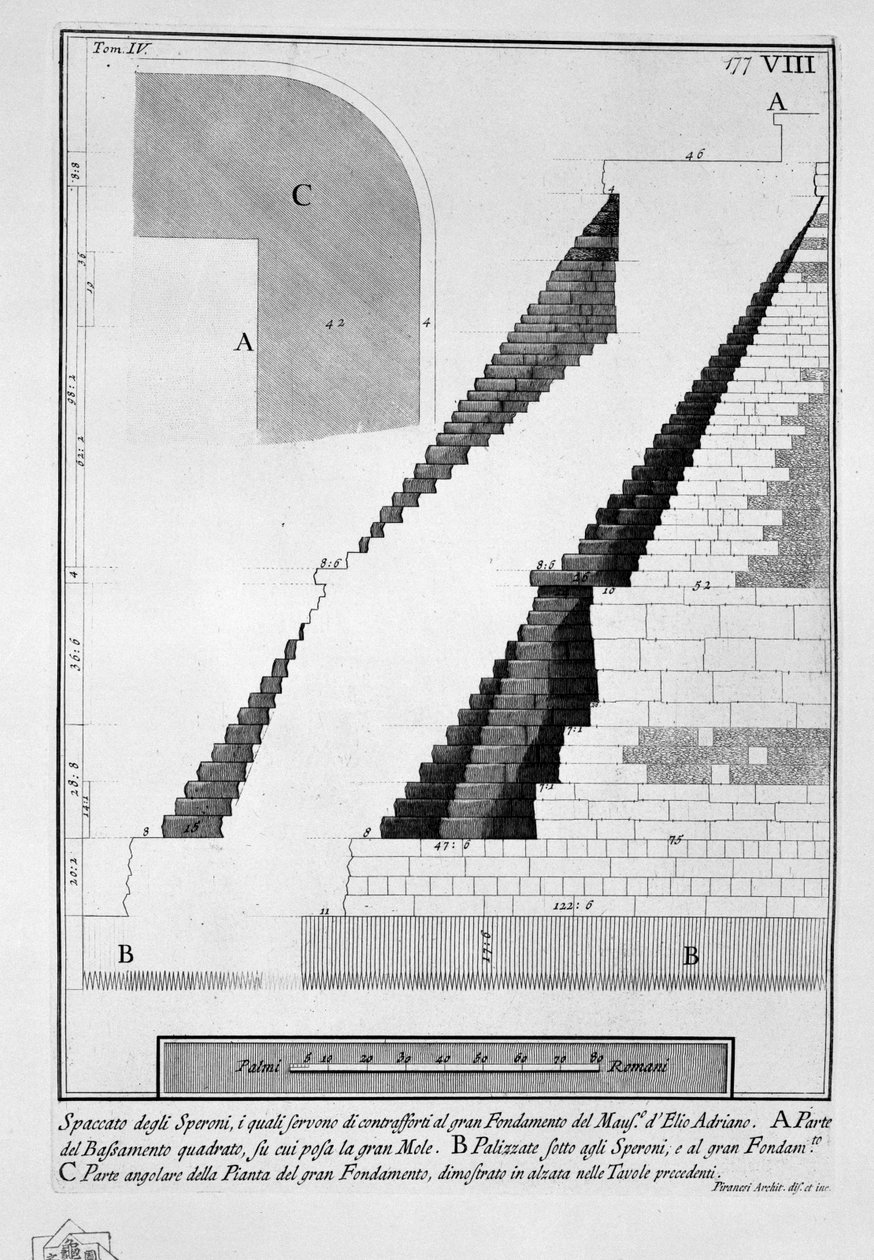 Mauzoleum Hadriána od Giovanni Battista Piranesi