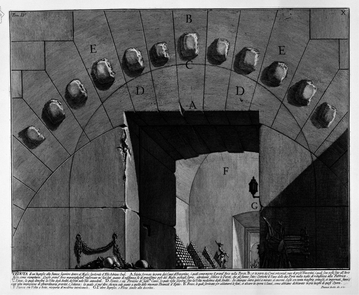 Mauzoleum Hadriána od Giovanni Battista Piranesi