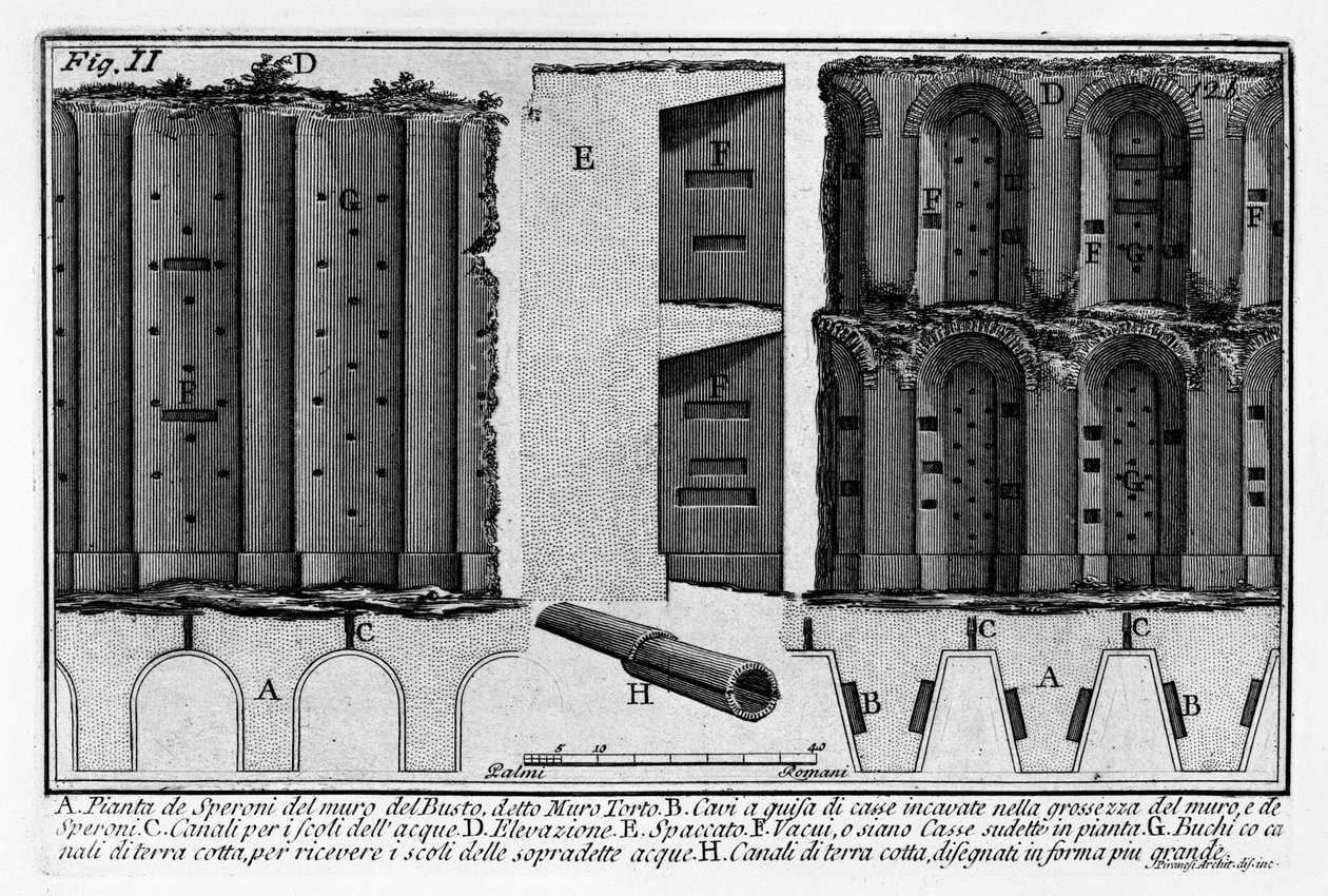 Plan de Speroni zdi Busty, zvané Muro Torto od Giovanni Battista Piranesi