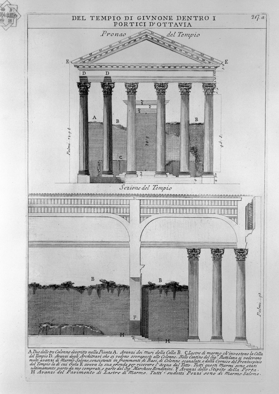 Portikus Octavie od Giovanni Battista Piranesi