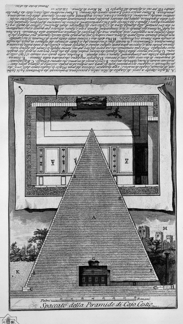 Caiusova pyramida Cestius od Giovanni-Battista Piranesi