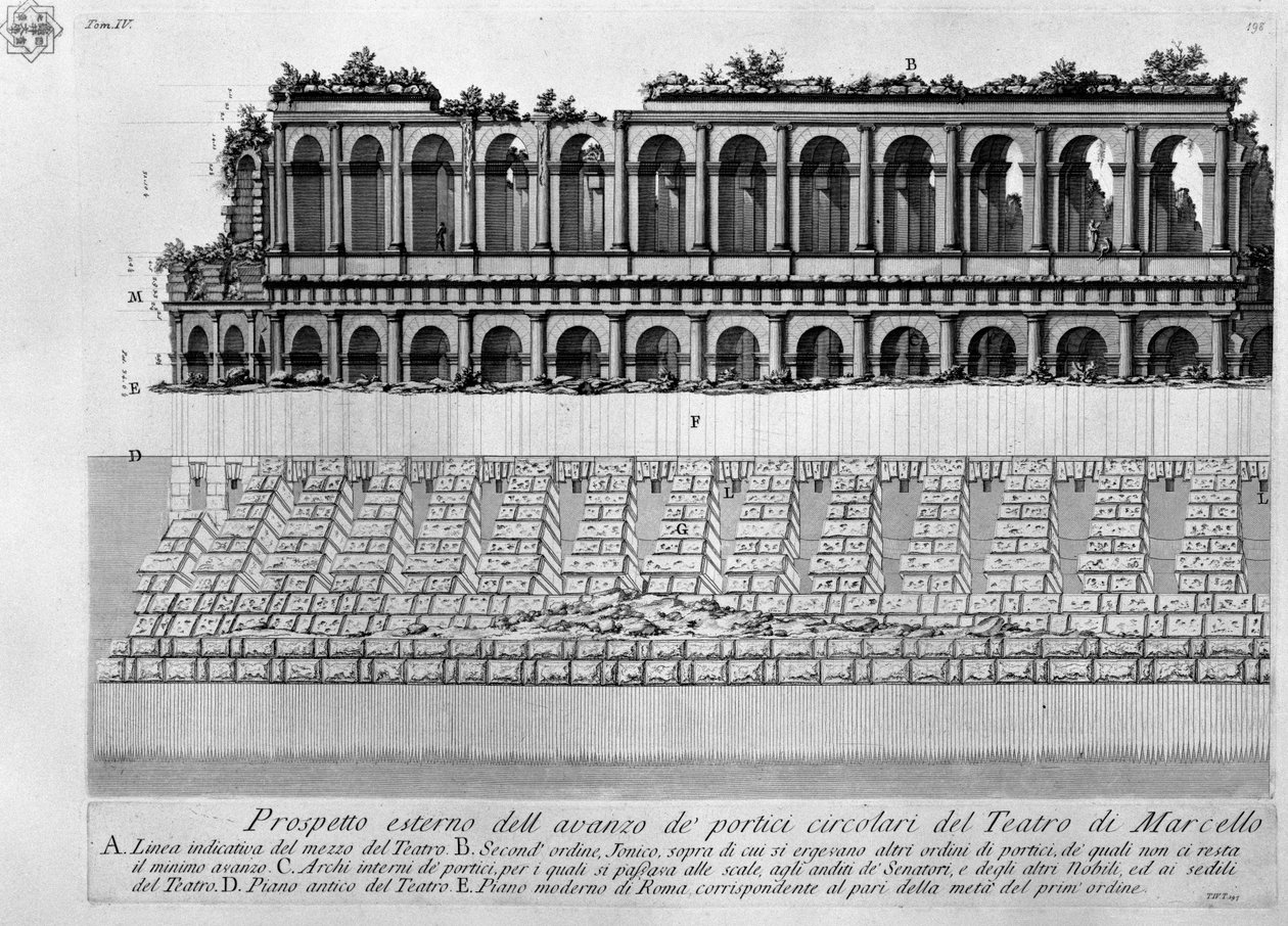 Divadlo Marcellus od Giovanni Battista Piranesi
