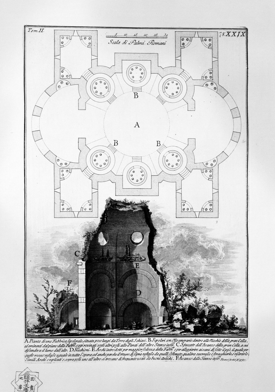 Mauzoleum vily Gordiani od Giovanni Battista Piranesi