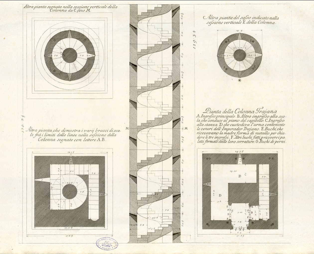 Vertikální sezení Trajanova sloupu od Giovanni Battista Piranesi